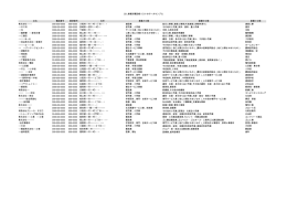 イメージサンプル - 法人リストセンター