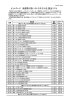ピットロード 新規取り扱い テトラモデル社 製品リスト (pdf/243KB)