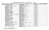 東京都 - 全日本トラック協会