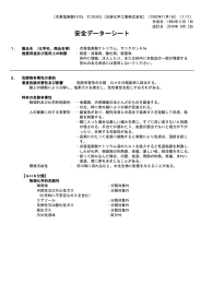 サニクロン6% SDS