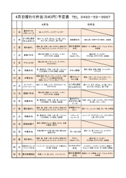 4月日替わり弁当（540円）予定表 TEL 0493－59－9997
