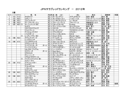 2歳 - JRA