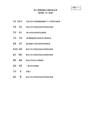 個人情報保護WG構成員名簿 （敬称略、五十音順）