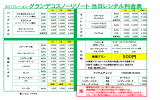 スキーセンター料金表74 - コピー.xlsx