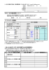 ISO 14001認証取得について （1）エネルギー管理表