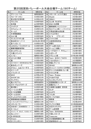 第25回泥田バレーボール大会出場チーム（90チーム）