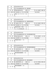 工 事 名 川平有料道路維持改良工事（舗装補修） 工事の種類 舗装工事