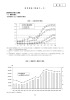 参考図表 (関連データ ) [PDF形式:968KB]