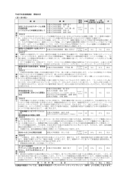 平成25年度連携講座開催状況（PDF488KB）