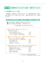 医療機関がためらわずに通告・連絡を行うために