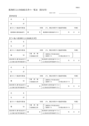 薬剤師又は登録販売者の一覧表（薬局用）