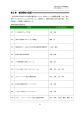 PDF/3.8MB - 環境再生保全機構