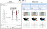 K1001-02-SH40 規格図 照度分布図