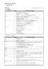 立命館宇治中・高校の課外活動の一覧