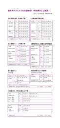 調布キャンパスへの交通機関 時刻表および運賃