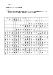 解雇証明書の発行を求める通知書（PDF：43KB）