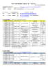 平成23年度地域連携事業 活動状況一覧 ＜予定を含む＞
