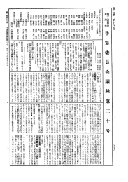 第19回 衆議院 予算委員会 昭和29年4月15日 第30号｜国会会議録