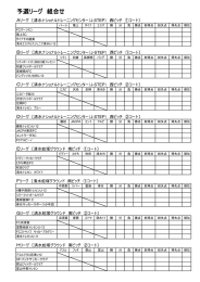 予選リーグ 組合せ - 清水サッカー協会