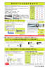 取 付 が で き る 器 具 の 見 分 け 方