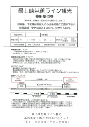 乗船割引券