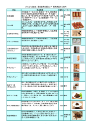 その他1-2