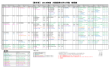 【春学期】 2016年度 阪経済  学  学院 時間割