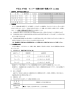 平成28年度 センター試験を課す推薦入学（自己推薦）