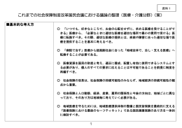 これまでの社会保障制度改革国民会議における議論の整理（医療・介護