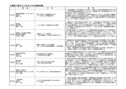 健康で豊かな人生のための基礎知識