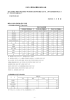 人事行政の運営等の状況の公表（平成27年度）(PDF形式 778