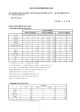 人事行政の運営等の状況の公表（平成27年度）(PDF形式 778