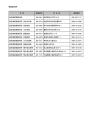 家庭裁判所