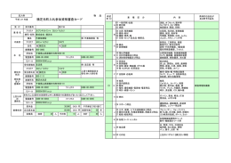 横芝光町入札参加資格審査カード