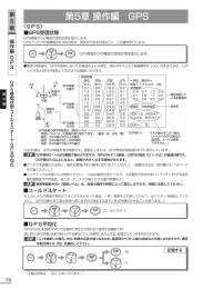 （操作編） P79～82  第5章 操作編（GPS）