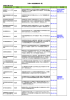 平成27年度補助金等一覧