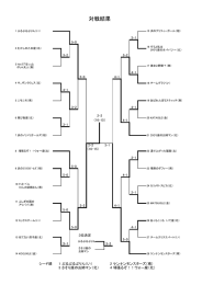 対戦結果