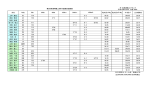 氏名 年次 50m 600m 900m 1500m 3000m 砲丸投げ4kg 砲丸投げ5.4