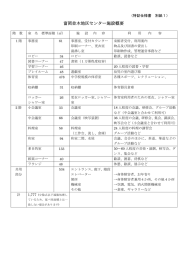 富岡並木地区センター施設概要