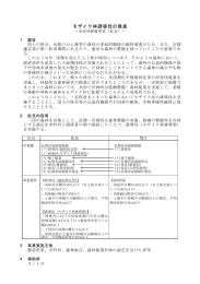 モザイク林誘導伐の推進