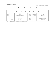 6 - 広島修道大学