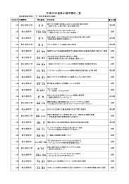 平成26年度 - 大学院 統合新領域学府