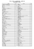 平成26年度TES試験合格者 企業別人数