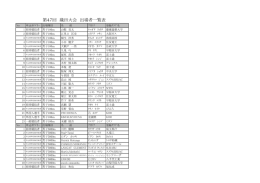 13.出場選手GP
