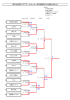 第23回全国クラブチームサッカー選手権神奈川大会組み合わせ