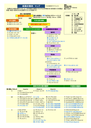 経腸栄養剤 マップ