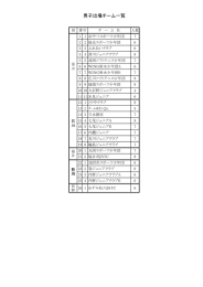 男子出場チーム一覧