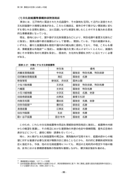 (1)文化財庭園等景観形成特別地区