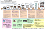 彩の子ネットワーク紹介リーフレットもご覧ください（PDFファイル）