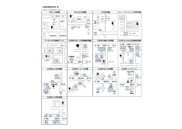 小規模保育事業所